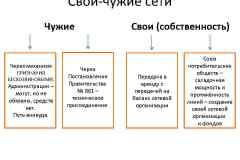 3-Презентация-для-Лидеров-России_Page76