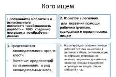 3-Презентация-для-Лидеров-России-короткая_Page7